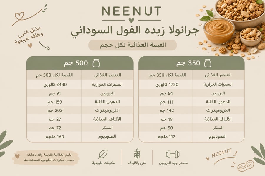 جرانولا زبده الفول السوداني