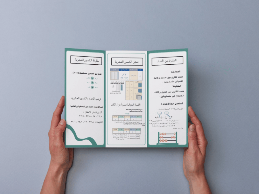 مطوية القيمة المنزلية خامس إبتدائي