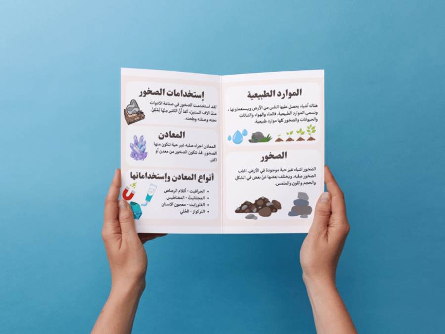 مطوية الصخور والمعادن ثاني إبتدائي