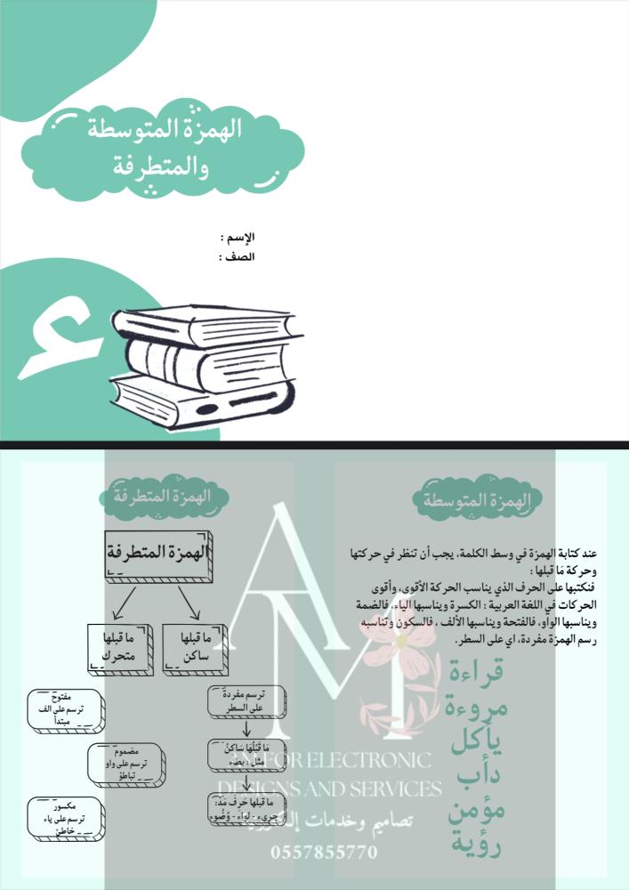 مطوية الهمزة المتوسطة والهمزة المتطرفة سادس إبتدائي