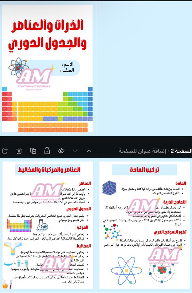 مطوية الذرات والعناصر والجدول الدوري أول متوسط