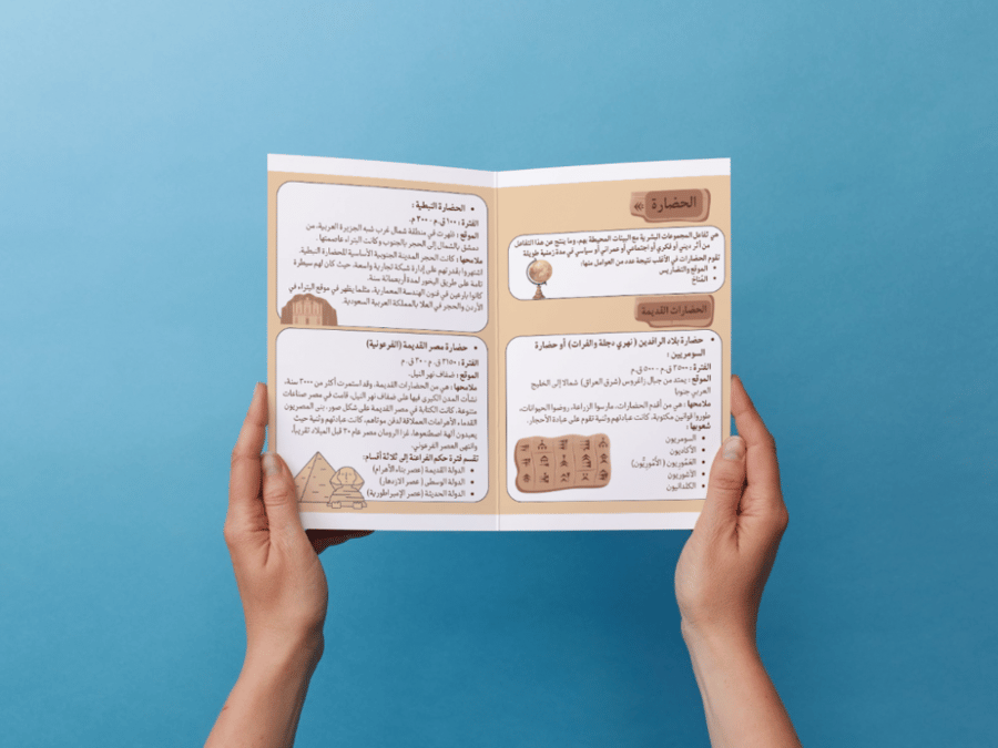 مطوية الحضارات القديمة أول متوسط
