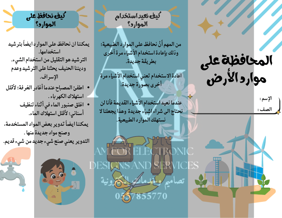 مطوية المحافظة على موارد الأرض اولى إبتدائي