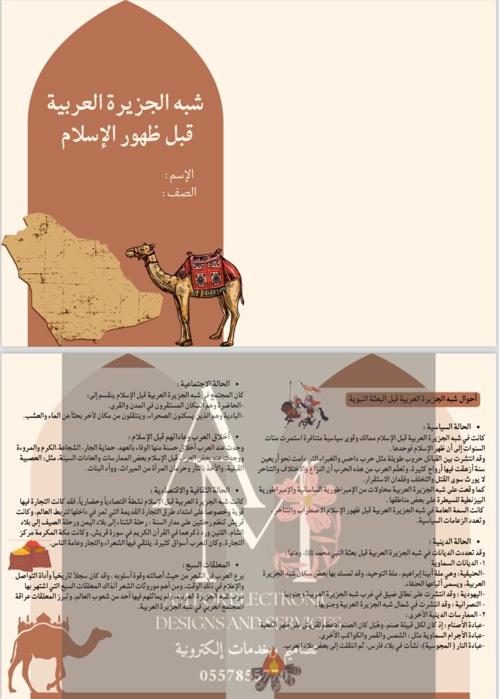 مطوية شبه الجزيرة العربية قبل ظهور الإسلام اولى متوسط