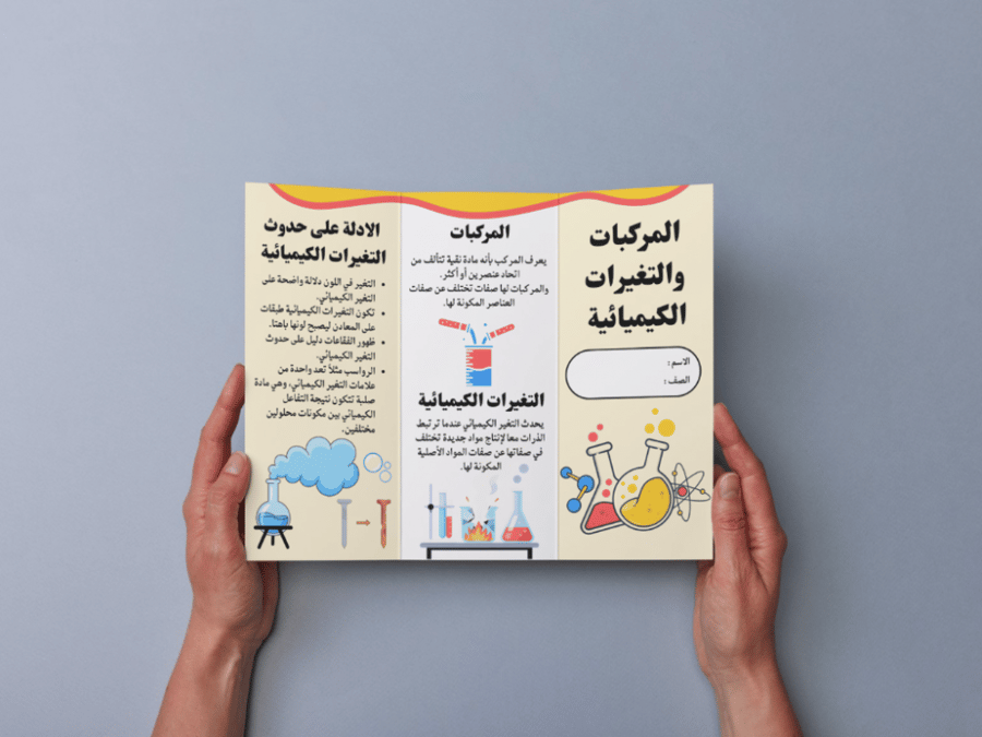 مطوية المركبات والتغيرات الكيميائية خامس إبتدائي