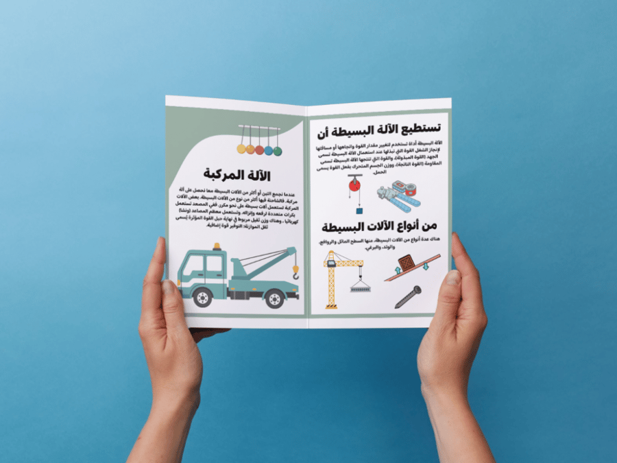 مطوية الآلات البسيطة خامس إبتدائي