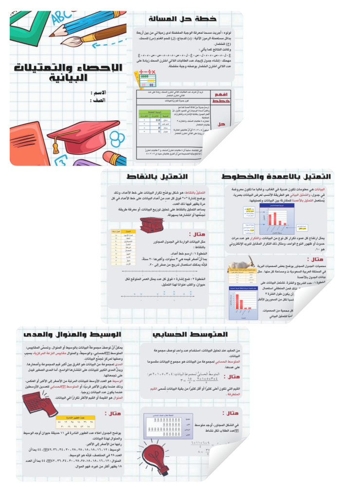 مطوية الاحصاء والتمثيلات البيانية سادس إبتدائي