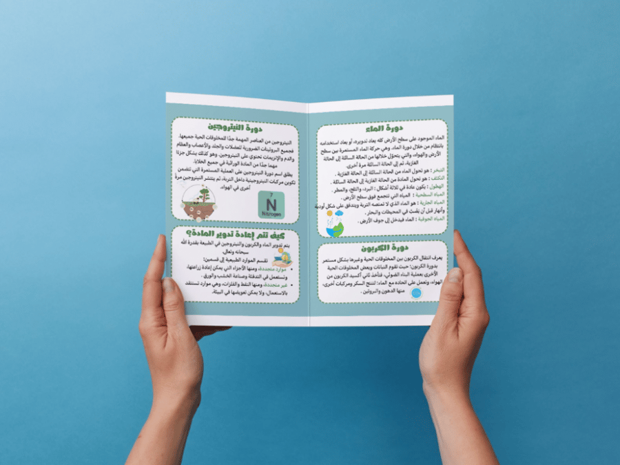 مطوية الدورات والأنظمة البيئية خامس إبتدائي