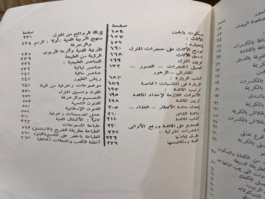 من البنود المميزة؛ كتاب مادة التدبير المنزلي والتربية الفنية للصف الأول الثانوي، طبعة رئاسة تعليم البنات لعام ١٤٠٠هـ / ١٩٨٠م