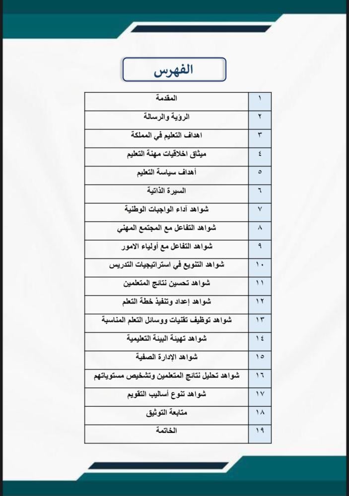 ملف توثيق شواهد الأداء للمعلم أخضر