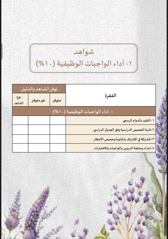 ملف توثيق شواهد الاداء للمعلم لافندر