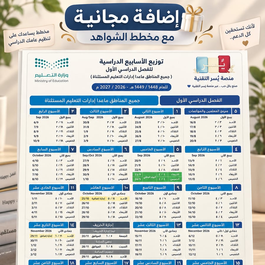 منتج الكتروني مخطط تنفيذ وتوثيق الشواهد لملف الأداء الوظيفي ( ملف أنجاز )