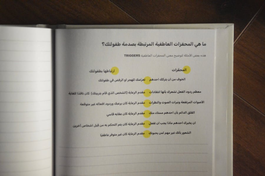 مذكرة إفلات