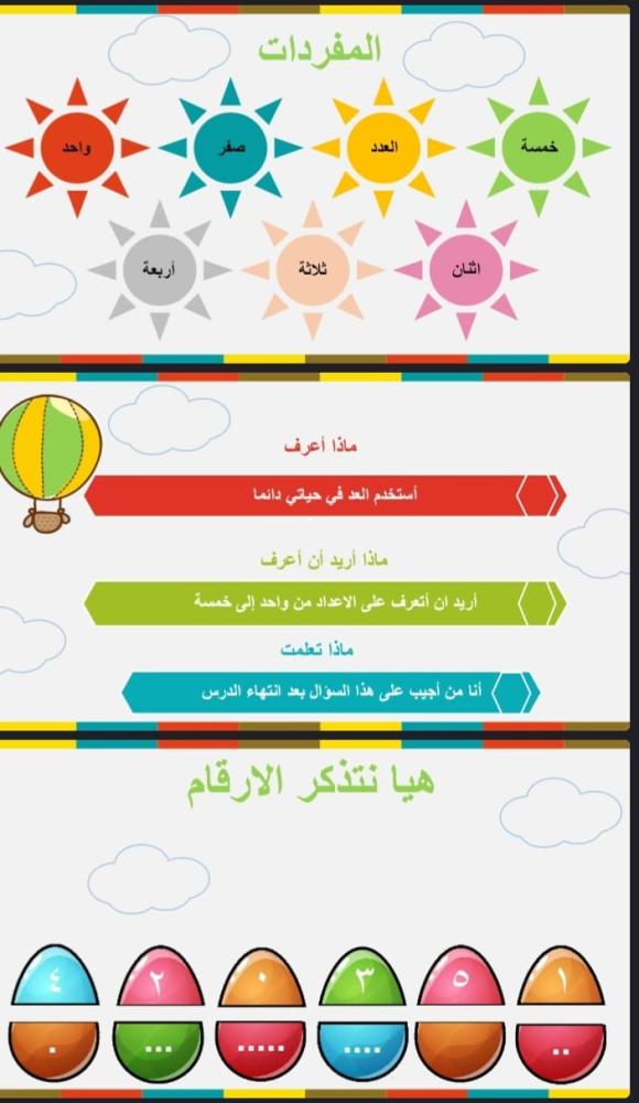التهيئة للفصل الثاني