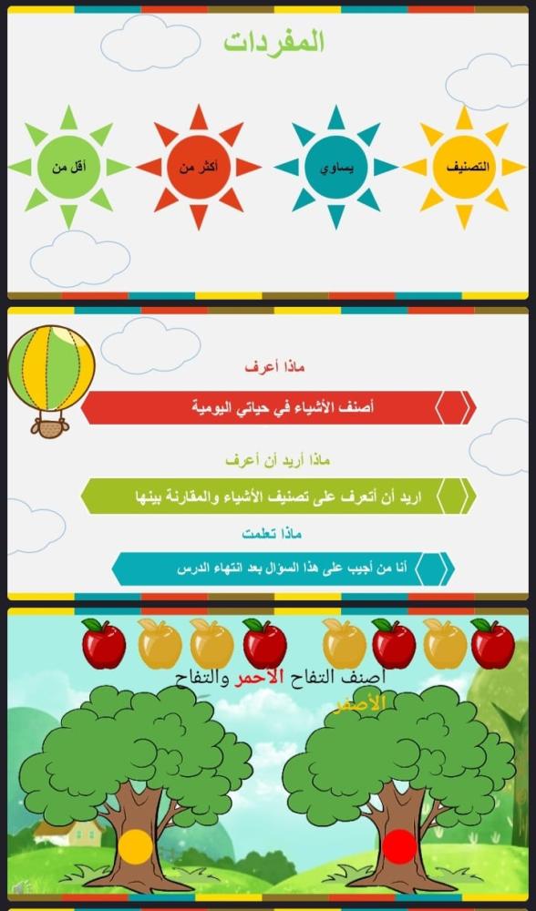 التهيئة للفصل الاول