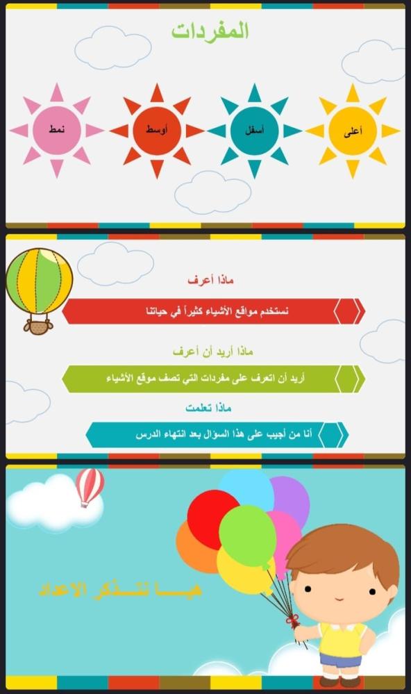 التهيئة للفصل الثالث
