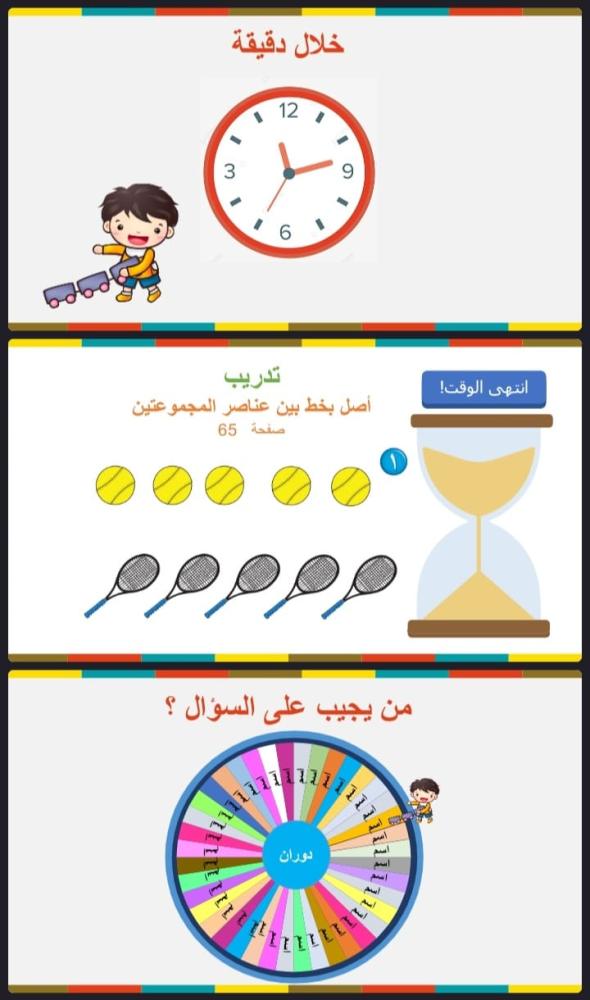 التهيئة للفصل الرابع