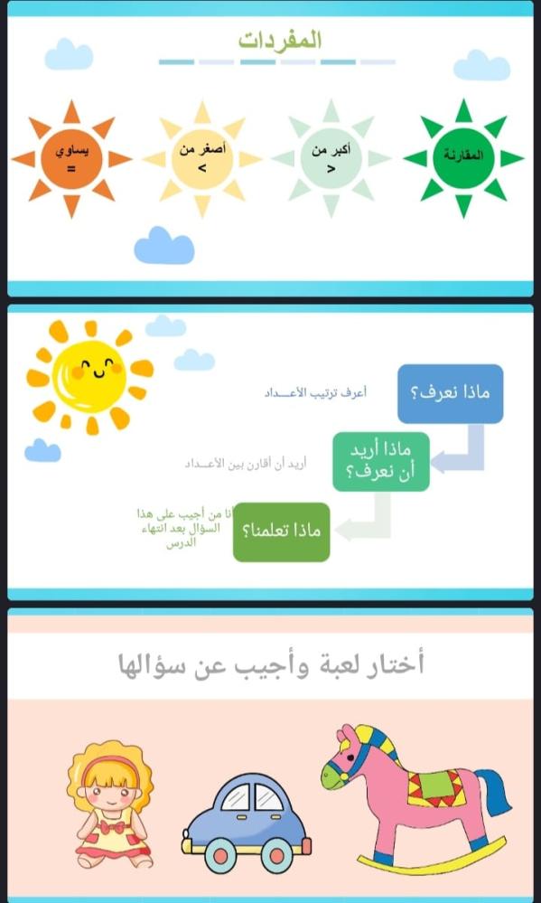مقارنة الاعداد