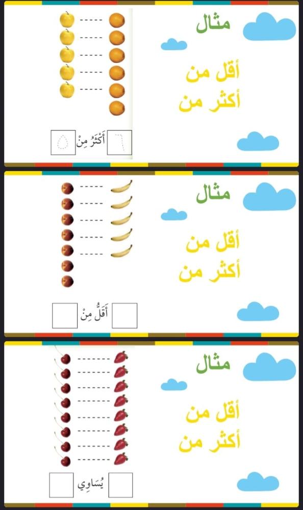 مقارنة الاعداد حتى 10