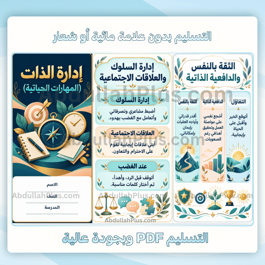 مطوية إدارة الذات (المهارات الحياتية) - اسرية م2 ف1 pdf
