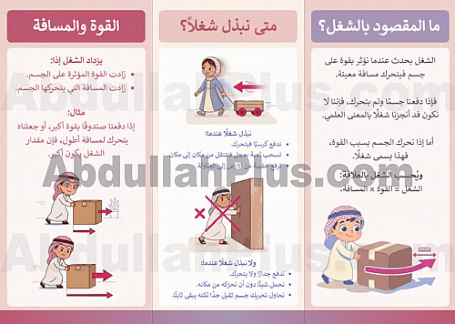 مطوية الشغل - علوم PDF