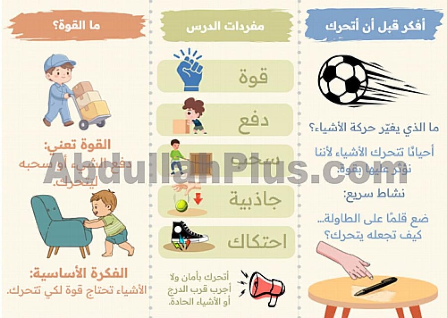 مطوية القوة - علوم  PDF