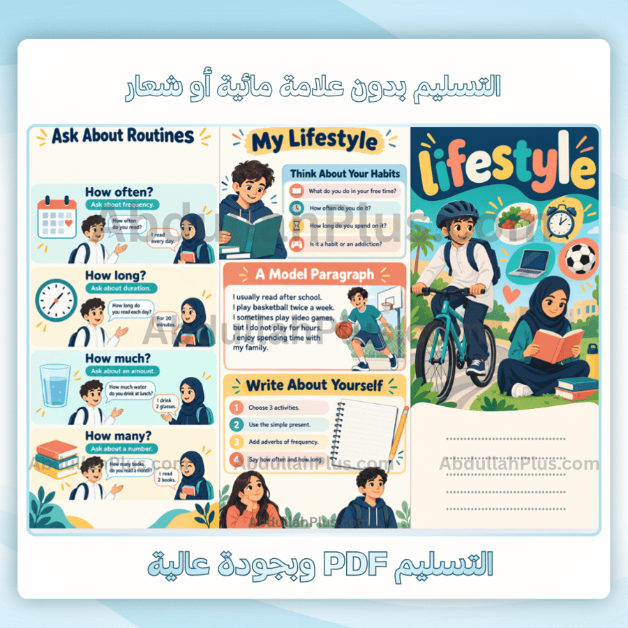 مطوية Lifestyle - انجليزي م3 ف1 pdf
