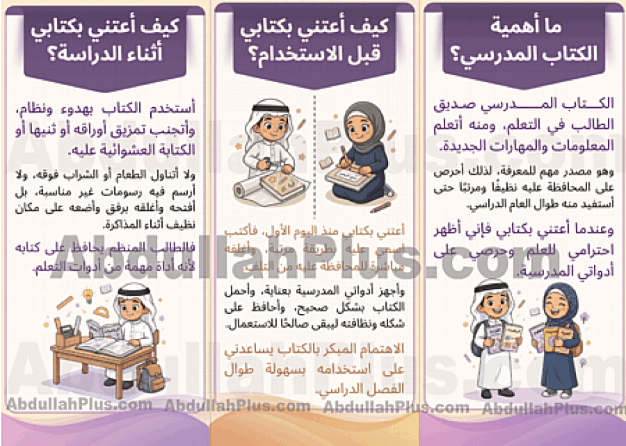 مطوية العناية بالكتاب - المهارات الحياتية والأسرية ب4 ف2 PDF