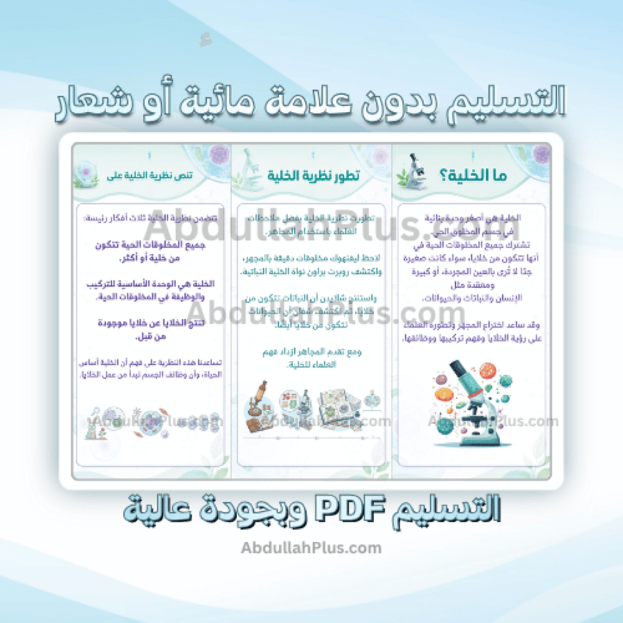 مطوية نظرية الخلية - علوم ب6 ف1 PDF