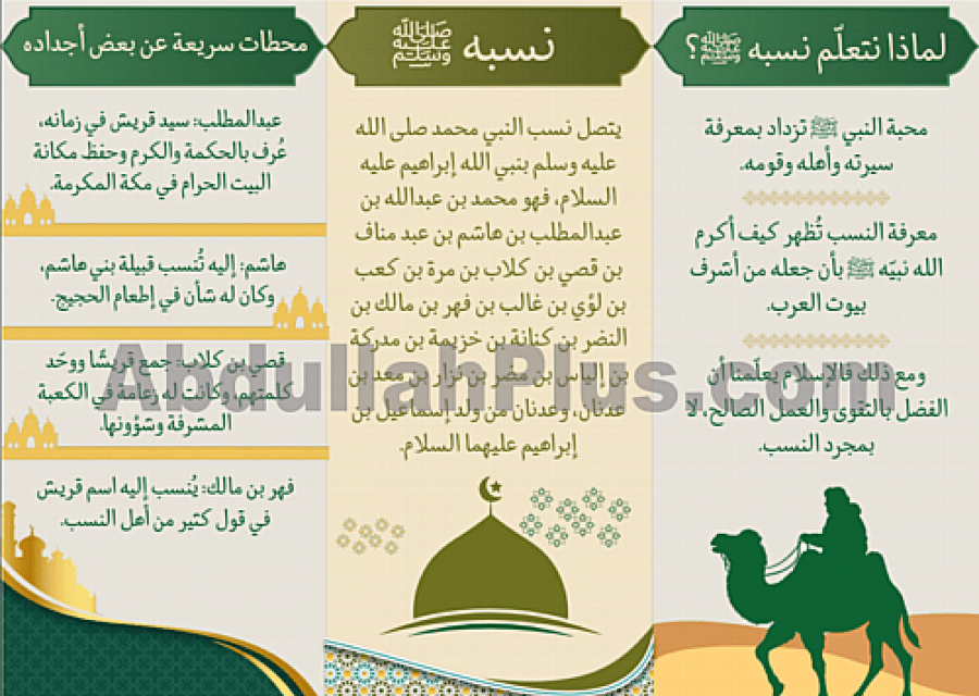 مطوية نسب النبي محمد ﷺ - وسيلة تعليمية تفاعلية للطلاب