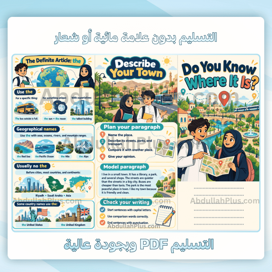 مطوية  2 Do You Know Where It Is - انجليزي