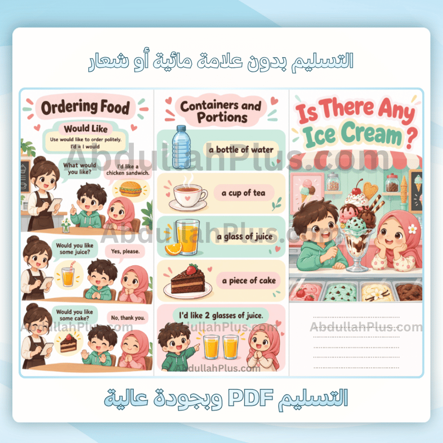 مطوية Is There Any Ice Cream - انجليزي م2 ف1 pdf