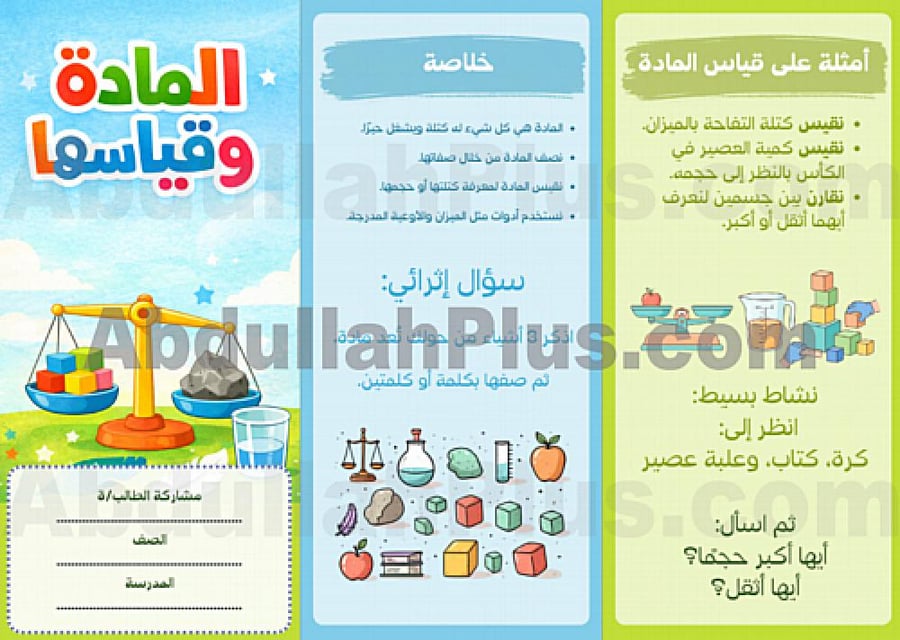 مطوية المادة وقياسها - علوم PDF