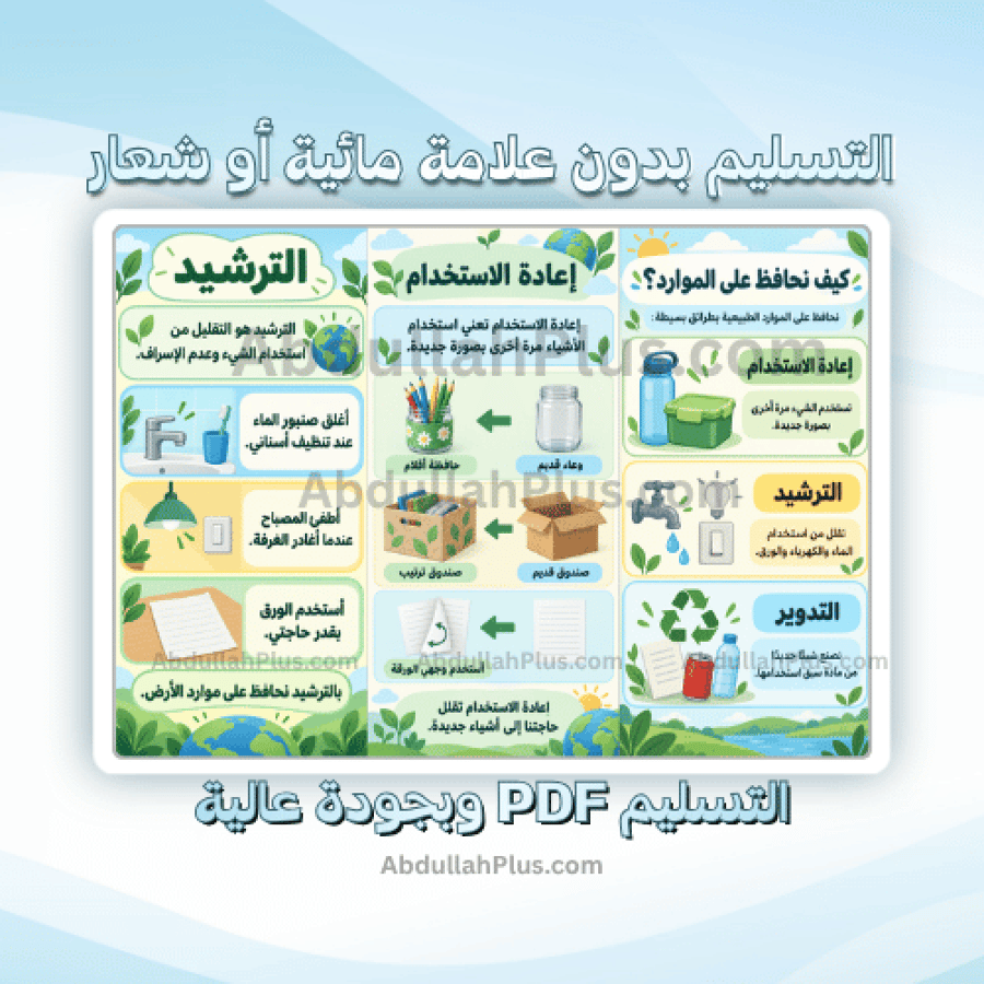 مطوية المحافظة على موارد الارض - علوم ب1 ف1 PDF