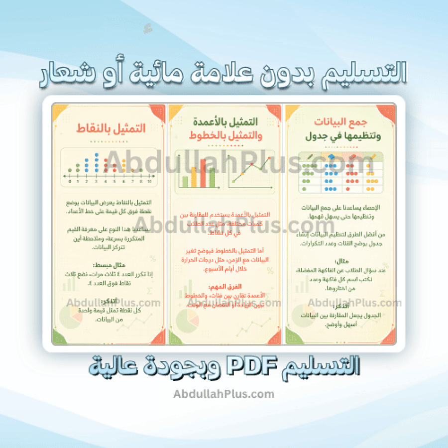مطوية الإحصاء والتمثيلات البيانية - رياضيات ب6 ف1 PDF