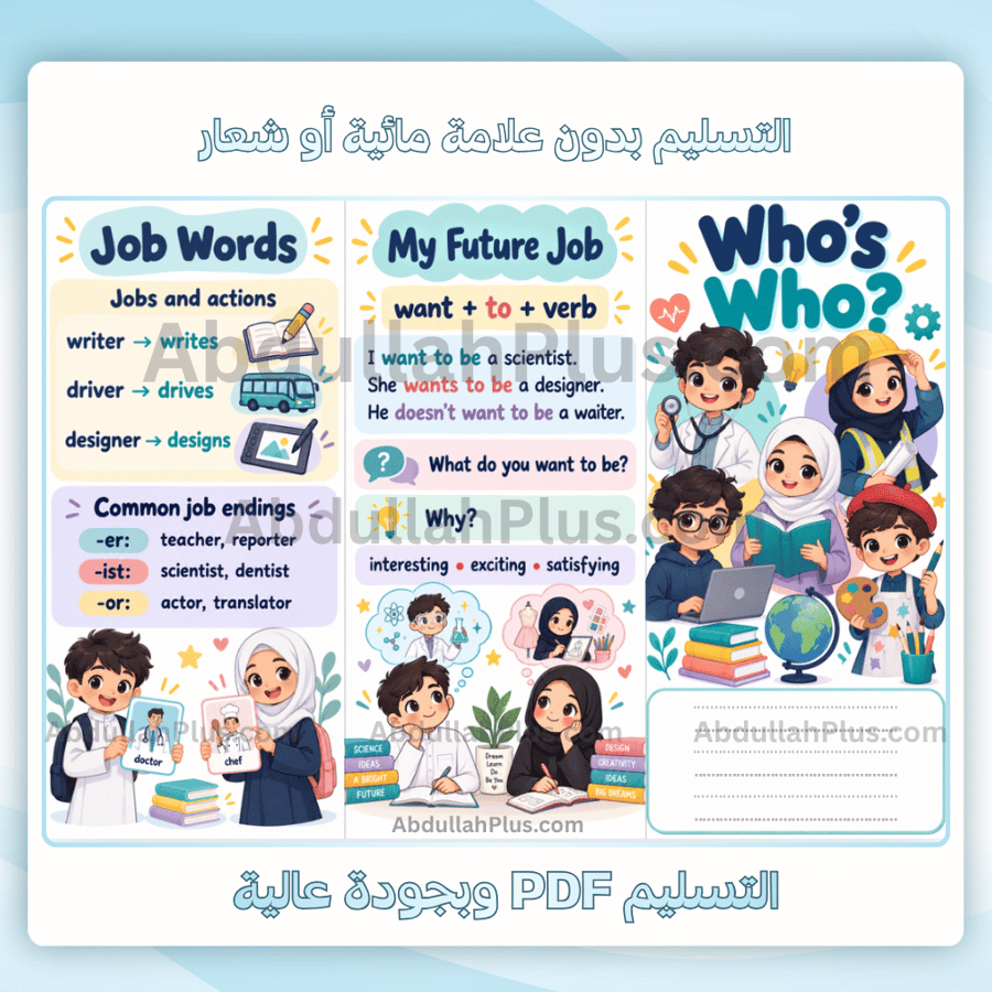 مطوية Who's Who - انجليزي م2 ف1 pdf
