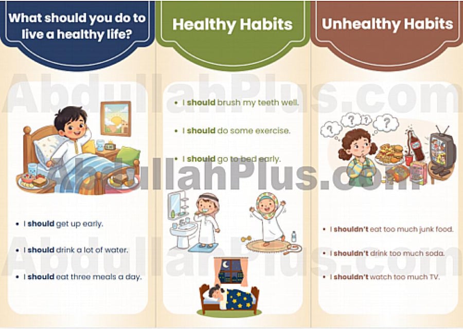 مطوية A healthy life - لغة انجليزية PDF