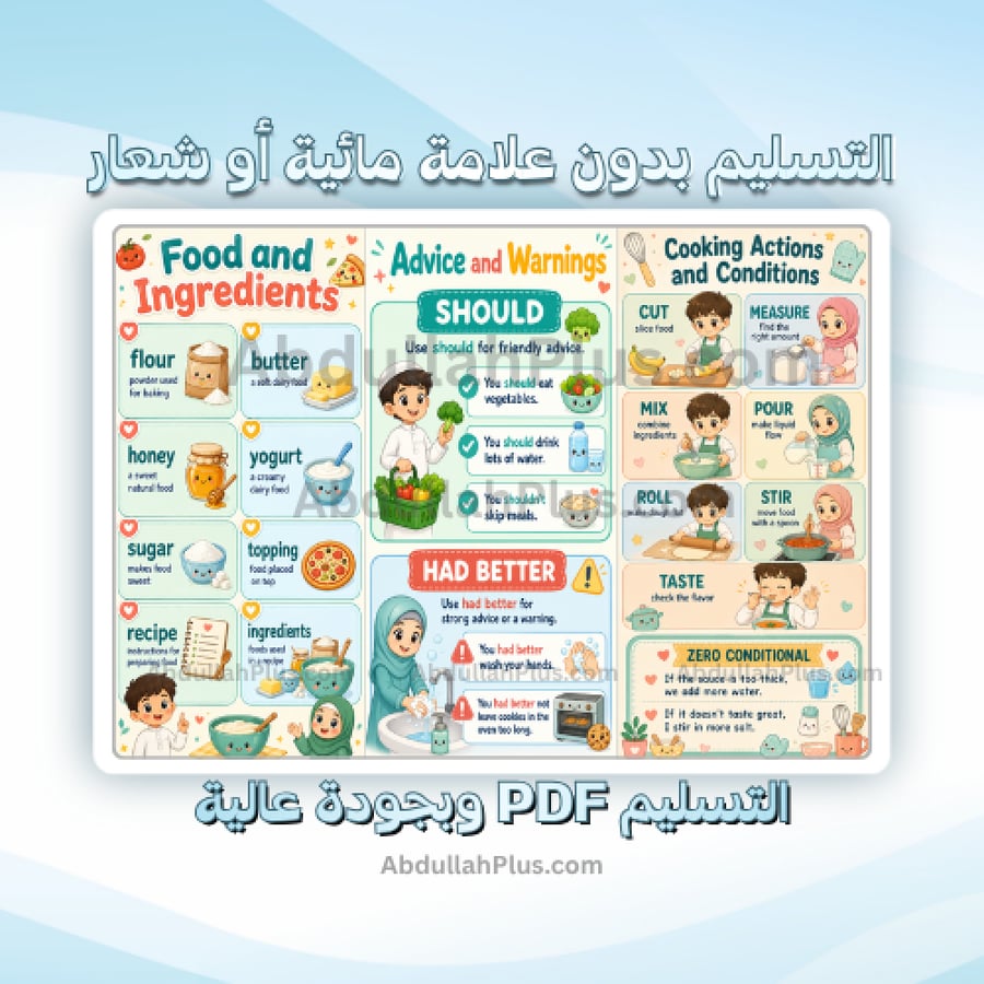 مطوية الوحدة 4: Glorious Food - انجليزي ب5 ف1 PDF