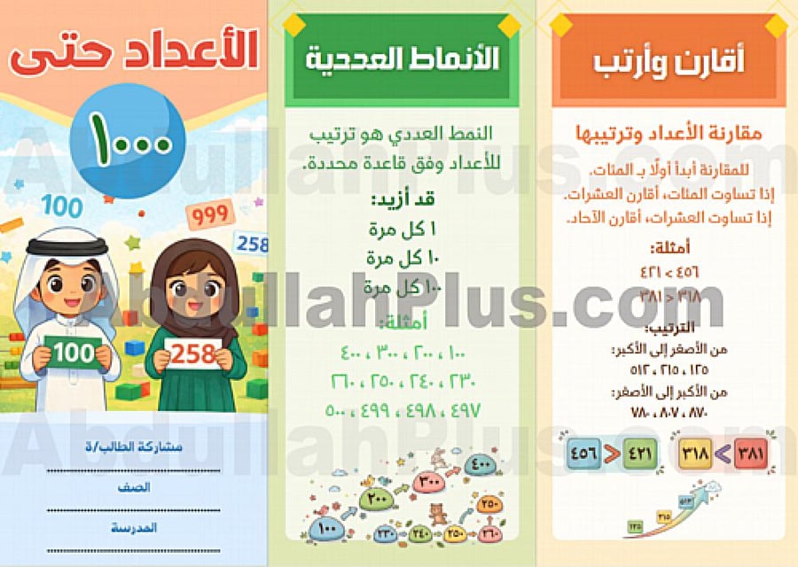 مطوية الأعداد حتى ١٠٠٠ - رياضيات PDF