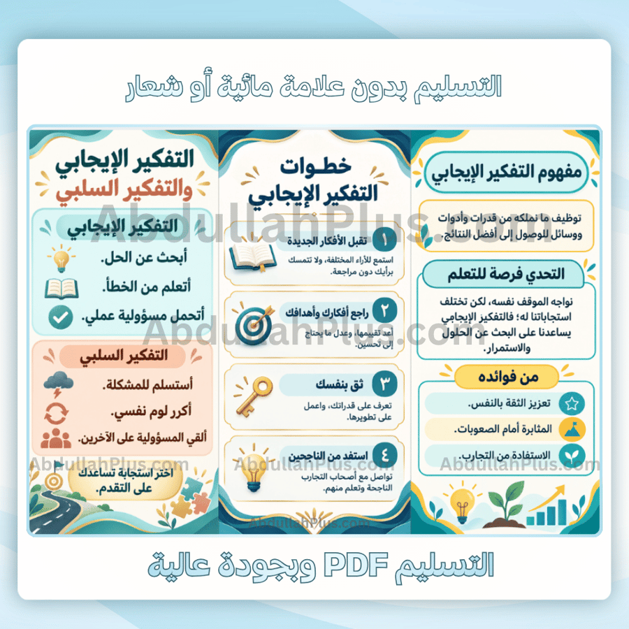 مطوية التفكير الايجابي (المهارات الحياتية) - اسرية م2 ف1 pdf