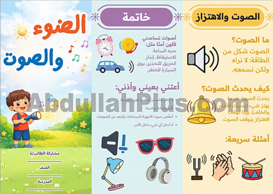 مطوية الضوء والصوت - علوم PDF