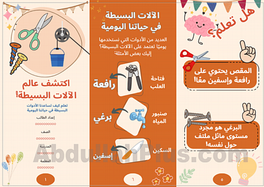 مطوية ابتدائي عن الادوات البسيطة  - بصيغة PDF