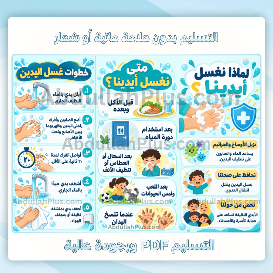 مطوية غسل اليدين pdf - خطوات غسل اليدين ونظافة يدي مسؤ