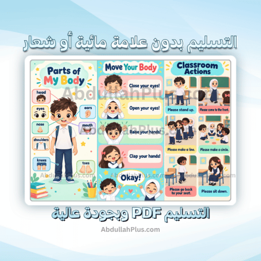 مطوية الوحدة 2 : My body - انجليزي ب1 ف1 PDF