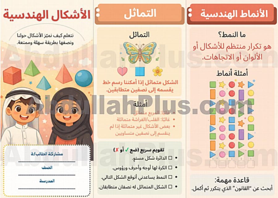مطوية الأشكال الهندسية - رياضيات 3ب ف2 PDF