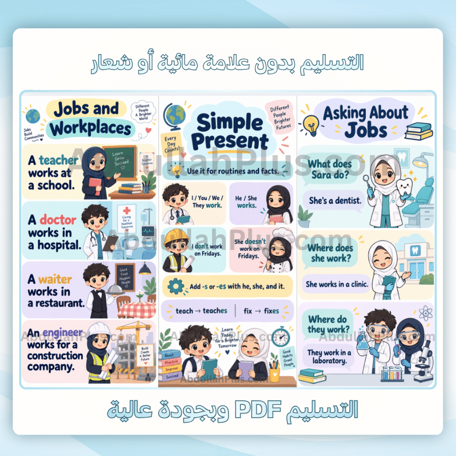 مطوية Who's Who - انجليزي م2 ف1 pdf