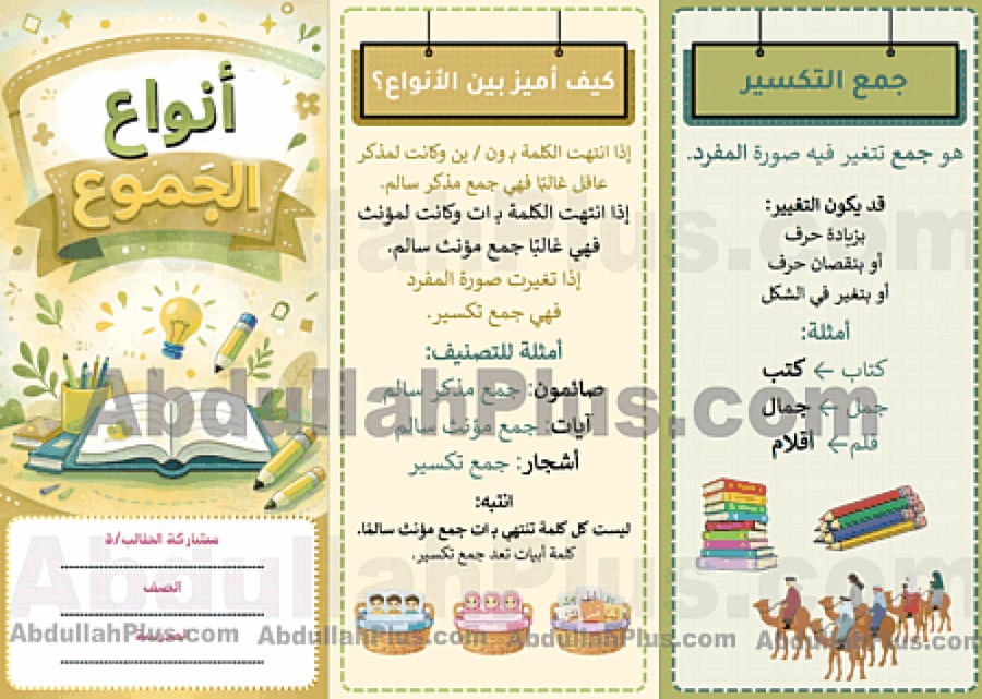 مطوية انواع الجموع - لغتي ب4 ف2 PDF