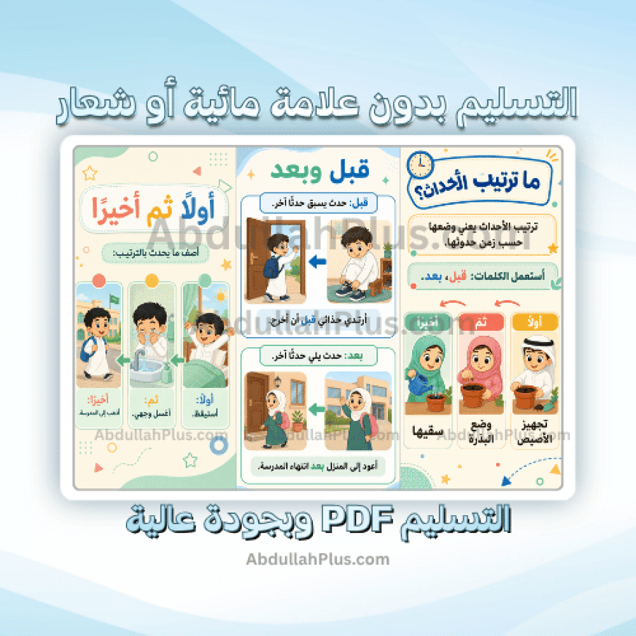 مطوية ترتيب الأحداث - رياضيات ب1 ف1 PDF