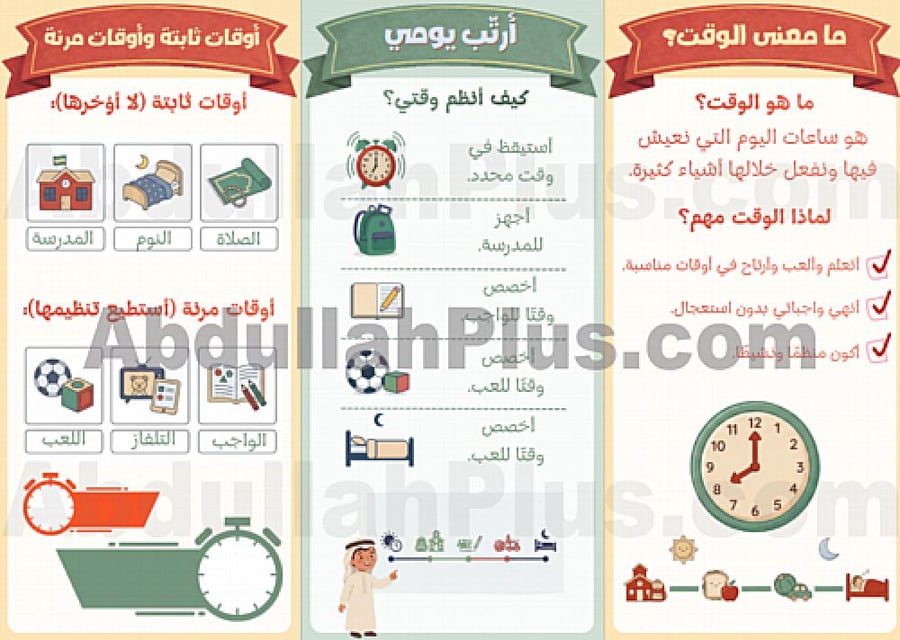 مطوية وحدة وقتي - مهارات حياتية وأسرية PDF