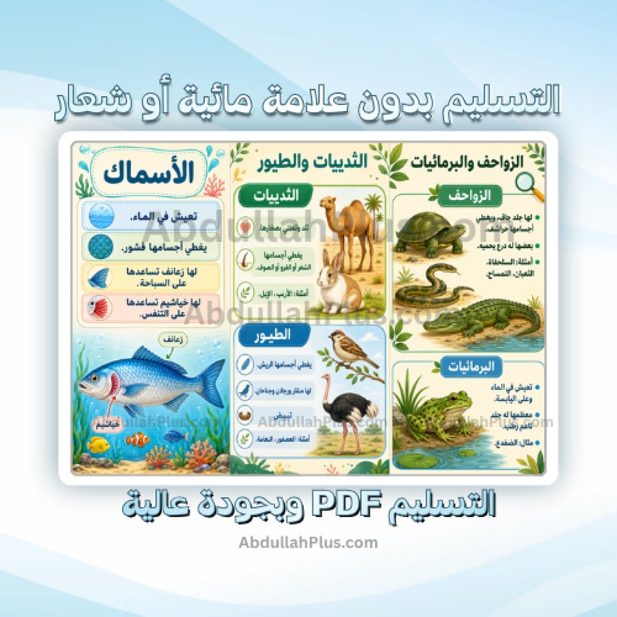 مطوية أنواع الحيوانات - علوم ب1 ف1 PDF